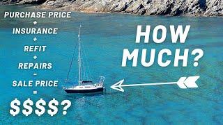 How Much Does a Sailboat Cost? (If You're REALLY Careful) |  Sailing Britaly 