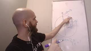 Derivative of Sine and Cosine: Where Does the Negative Come From?