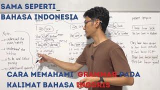 English Grammar - Cara Mempelajari dan Membentuk Kalimat Sesuai Tenses. #grammarbahasainggris