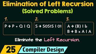 Elimination of Left Recursion – Solved Problems