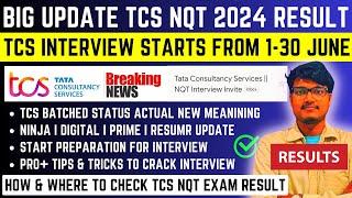 TCS NQT 2024 Exam Result Out, How & Where to Check Result, Batched Status? Interview Date: 1-30 June