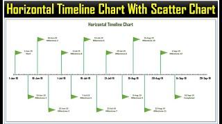 Horizontal Timeline Chart using Scatter chart in Excel