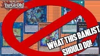 |Yu-Gi-Oh!| WHAT THE SEPTEMBER 2020 BANLIST SHOULD DO FOR THE FORMAT!