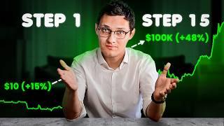 Step-by-Step Growth Stock Investing - 2024 Full Course