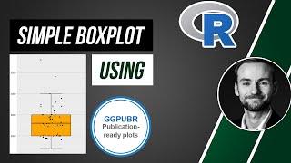 How to create a simple boxplot with ggpubr in R (2.5 Min Tutorial)