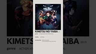 Animes producidos por UFOTABLE