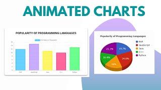 How To Create Charts For Your WordPress Website