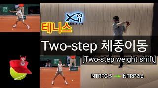 페더러 포핸드 심플한 체중이동의 원리 The Principle of Weight Transfer in Tennis Based on Federer's Forehand #tennis