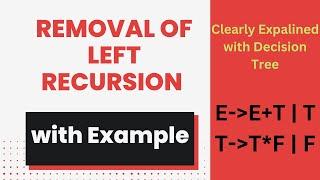 How to Elimination/ Removal of Left Recursion in Context Free Grammar/ Compiler Design/ TOC/FLAT