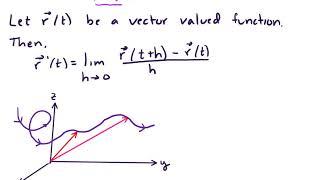 13.2 Derivative of vector valued functions