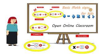 "Master Basic Math Symbols: Learn +, -, ×, ÷, and More with Examples!2. "Math Symbols  in English"