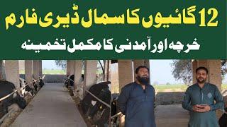 How to Start Dairy Farm Business | Small Cow Breeds in Pakistan