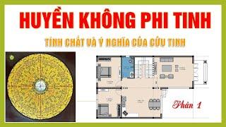 Huyền Không Phi Tinh - Ý nghĩa và tính chất của cửu tinh | Phần 1 | Tử vi thực hành