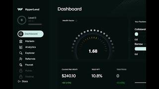 HYPERLEND TESTNET $$$