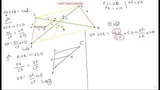 Hart's Mechanism-exact straight line-conceptual-kinematics||KINEMATICS OF MACHINES