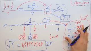 ریاضی 9 - فصل 2 - بخش 1 : معرفی اعداد حقیقی و گنگ