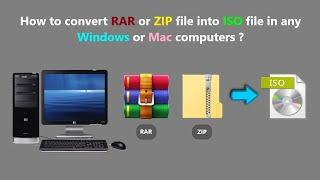 How to convert RAR or ZIP file into ISO file in any Windows or Mac computers ?
