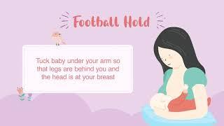 Which breastfeeding position is for you?
