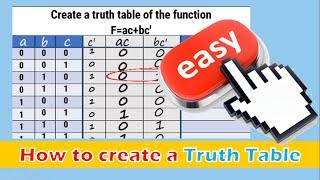 How to Create a Truth Table [Easy Solution]