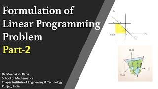 Formulation |Part 2| Linear Programming Problem