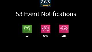 AWS S3 Event Notifications with SNS and SQS