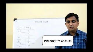 Queue | Priority Queue - Theory and Program | Data Structures using C++