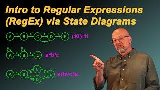Intro to Regular Expressions (RegEx) via State Diagrams