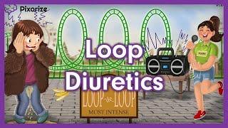 Loop Diuretics Mnemonic for NCLEX | Mechanism of Action (How They Work), Nursing Pharmacology