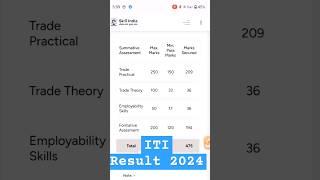 iti result 2024 | iti result 2024 kaise dekhe |iti result sidh portal | how to check iti result 2024