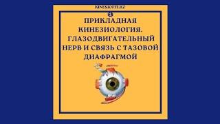 Какие существуют признаки нарушения в глазодвигательном нерве?