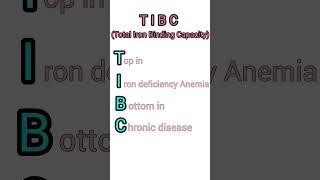 Mnemonic for TIBC in Anemia #mnemonics #neetpg