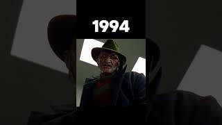 Evolution Of Freddy Krueger From A Nightmare Of Elm Street 1984-2010 #shorts #evolution