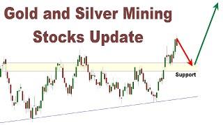 Gold and Silver Mining Stocks Update: BIG DROP Today BUT This Is GOOD NEWS