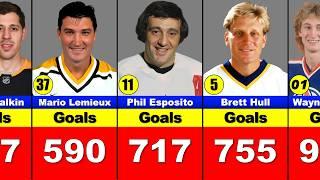 Best NHL Goal Scorers of All Time. 500+ Goals 