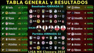 TABLA GENERAL LIGA MX CLAUSURA 2025 Jornada 11 RESULTADOS HOY - TABLA DE GOLEO - PRÓXIMOS PARTIDOS