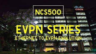 Ethernet to EVPN story | Service provider network evolution