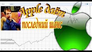 APPLE дает последний шанс для инвестиций . Анализ акции AAPL и DXCM