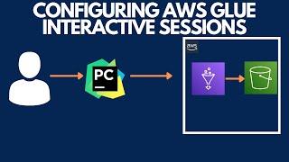 Author AWS Glue jobs with PyCharm Using AWS Glue Interactive Sessions