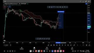 Cake coin price prediction and analysis November 2024 Pancakeswap