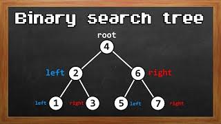 Learn Binary search trees in 20 minutes 