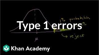 Type 1 errors | Inferential statistics | Probability and Statistics | Khan Academy