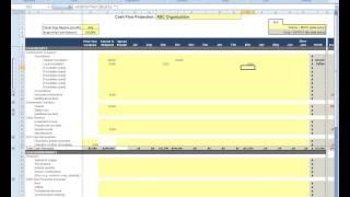 Cash flow Projections Template for Resources for Nonprofit Financial Management