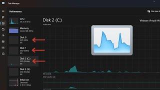 Windows 11 Task Manager is Getting More Useful