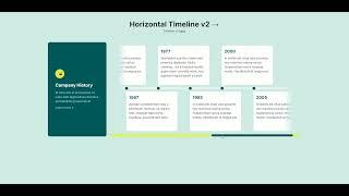 Build a Horizontal Timeline With CSS and JavaScript