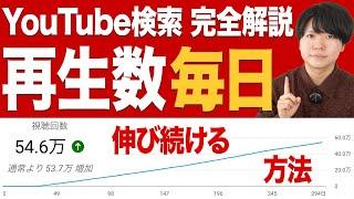 YouTubeSEO対策の最新・完全講義【YouTube検索の攻略は初期のチャンネル必須授業】