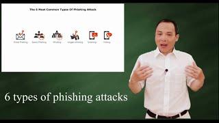 The 6 most common types of phishing attacks