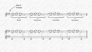 Sketching Insights - ONLY For Composers