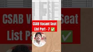 Vacant seat List in CSAB Counselling 2024 | NIT Patna vacant seat list CSAB 2024 | CSAB Seat Matrix