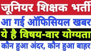 हजारो छात्र हो गए बाहर: Aided Junior High School New Teacher Vacancy in UP 2021 | Study Channel