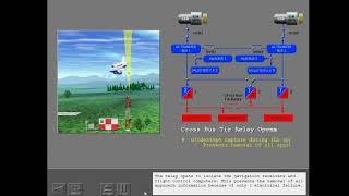 20. Boeing 737NG - Electrical System